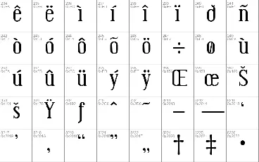 Bistecca font