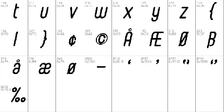 BubbleBoy2 font