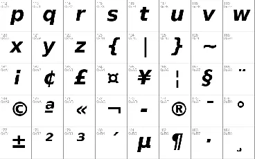 Bitstream Vera Sans font