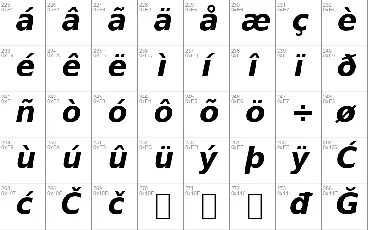 Bitstream Vera Sans font