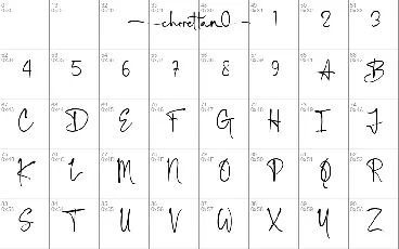 Chorettan font