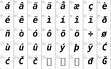 Bitstream Vera Sans Mono font