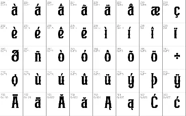 Mibunditrial font