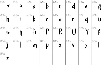 Ciscopic font