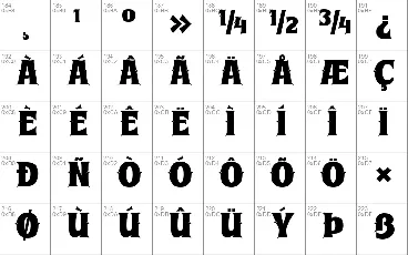 XEKOVAtrial font