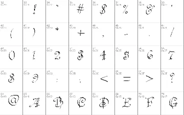 Havelseen font