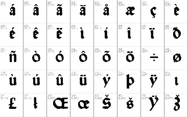 Wallau font