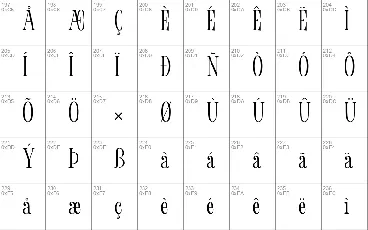 Fornire font