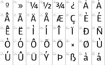 Mako font