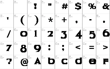 Cyclopentane font