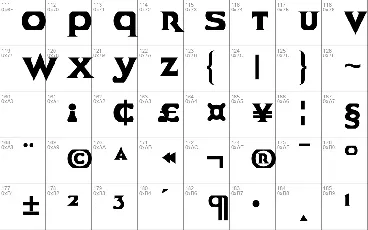 Cyclopentane font