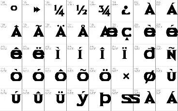 Cyclopentane font