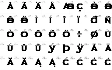 Cyclopentane font