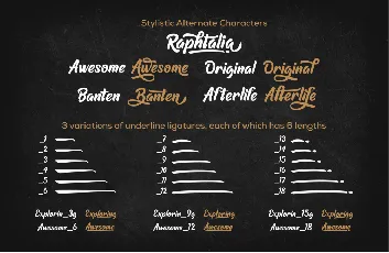 Raphtalia font