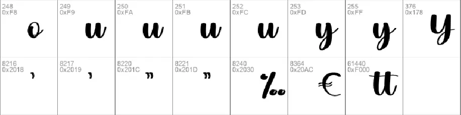 Dateline font