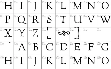 Goudy Twenty font