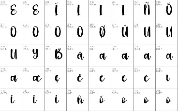 Body font