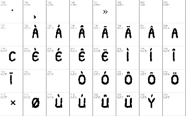 Twikle font