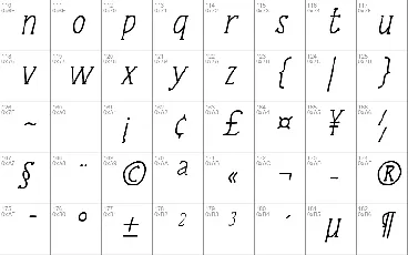 Tulisan Tangan 74 font