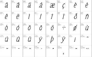 Tulisan Tangan 74 font