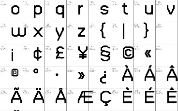 Robotika font