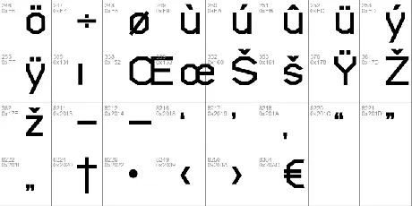 Robotika font