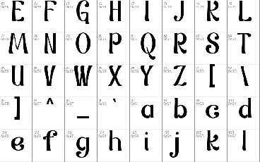 Kelvin font