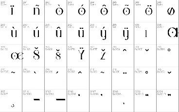 Adhiguno font