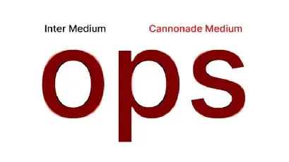 Cannonade Sans Serif font