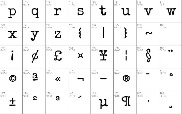 Special Elite font