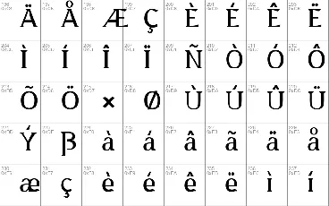 Sandoera font