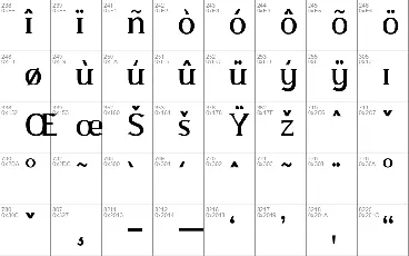 Sandoera font