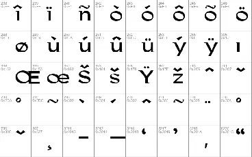 Cacophony font