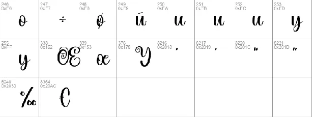 Restie font