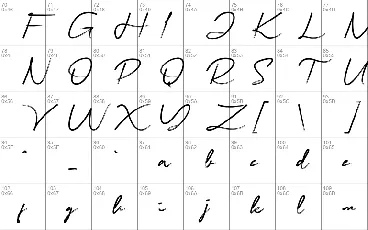 Elometha font