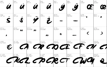 Sweet Puppy font