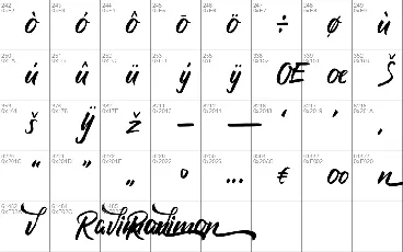 Ravimon font