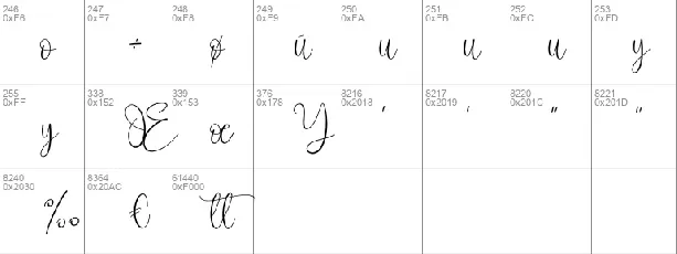 Sometime Signature font