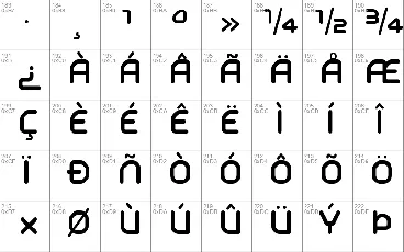 Typo Angular Rounded font