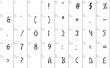 akaIndic font