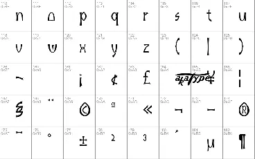 akaIndic font