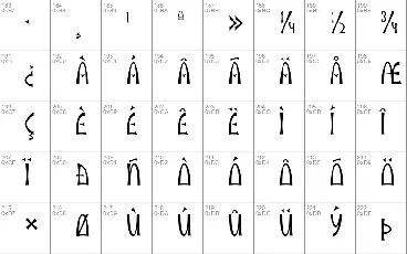 akaIndic font