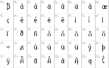 akaIndic font