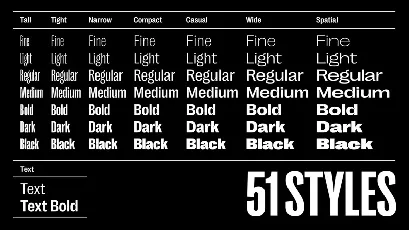 Right Grotesk Family font