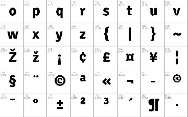 Signika font