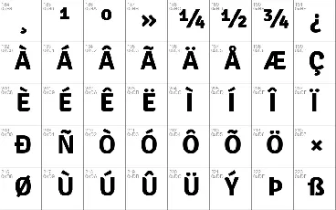 Signika font