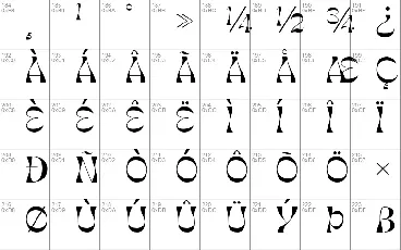 Molex Shoora font