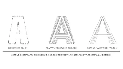 Asap VF Family font