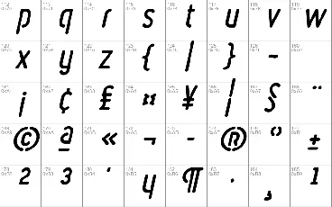 Ruler Stencil Family font