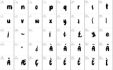 Windsurf font